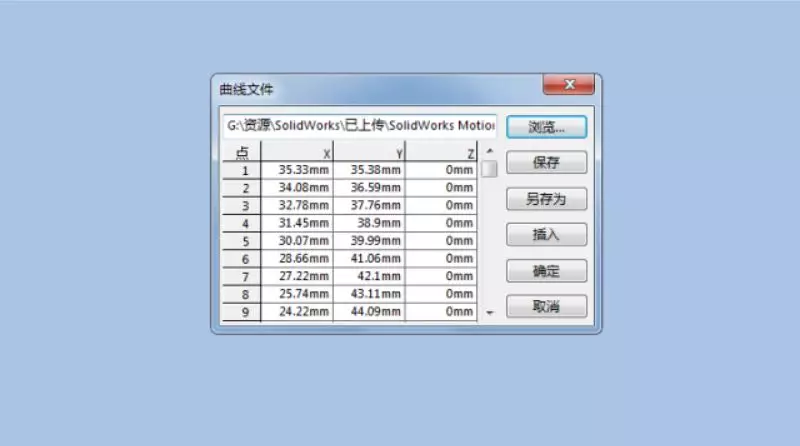 sw输出stp可以在ros